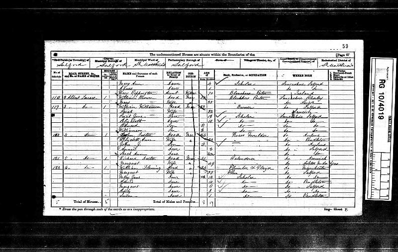 Rippington (Mary) 1871 Census